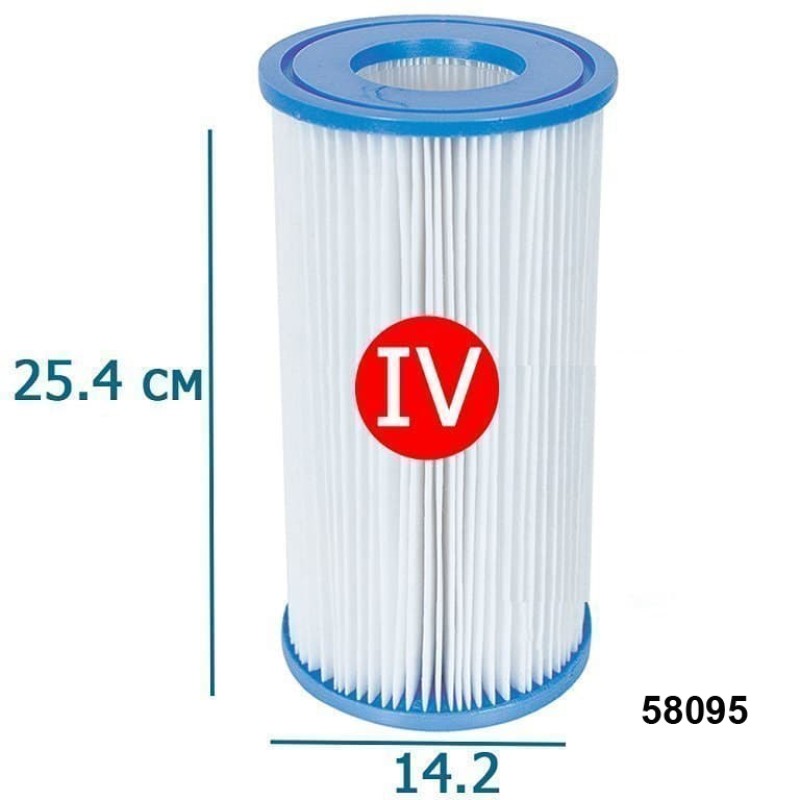 58095 katric (IV)